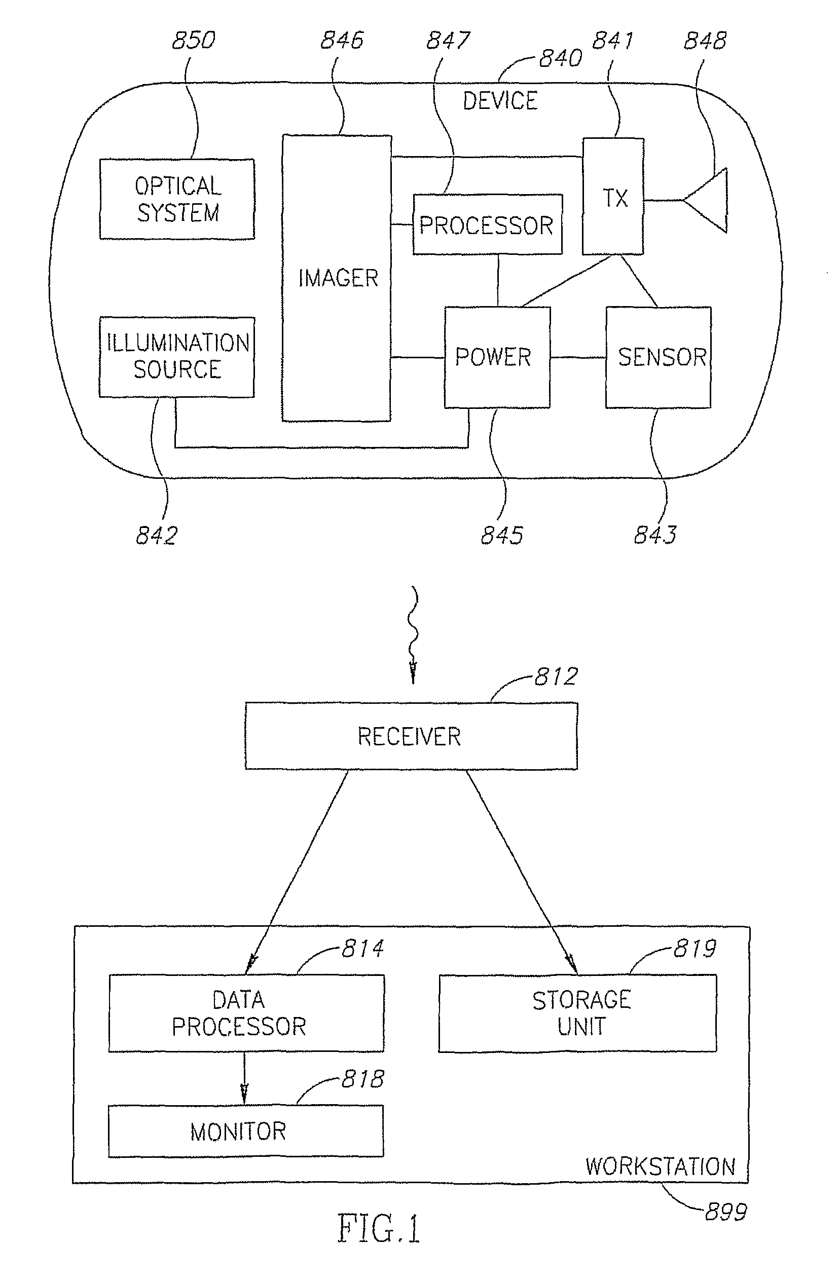 Device, system and method for measurement and analysis of contractile activity