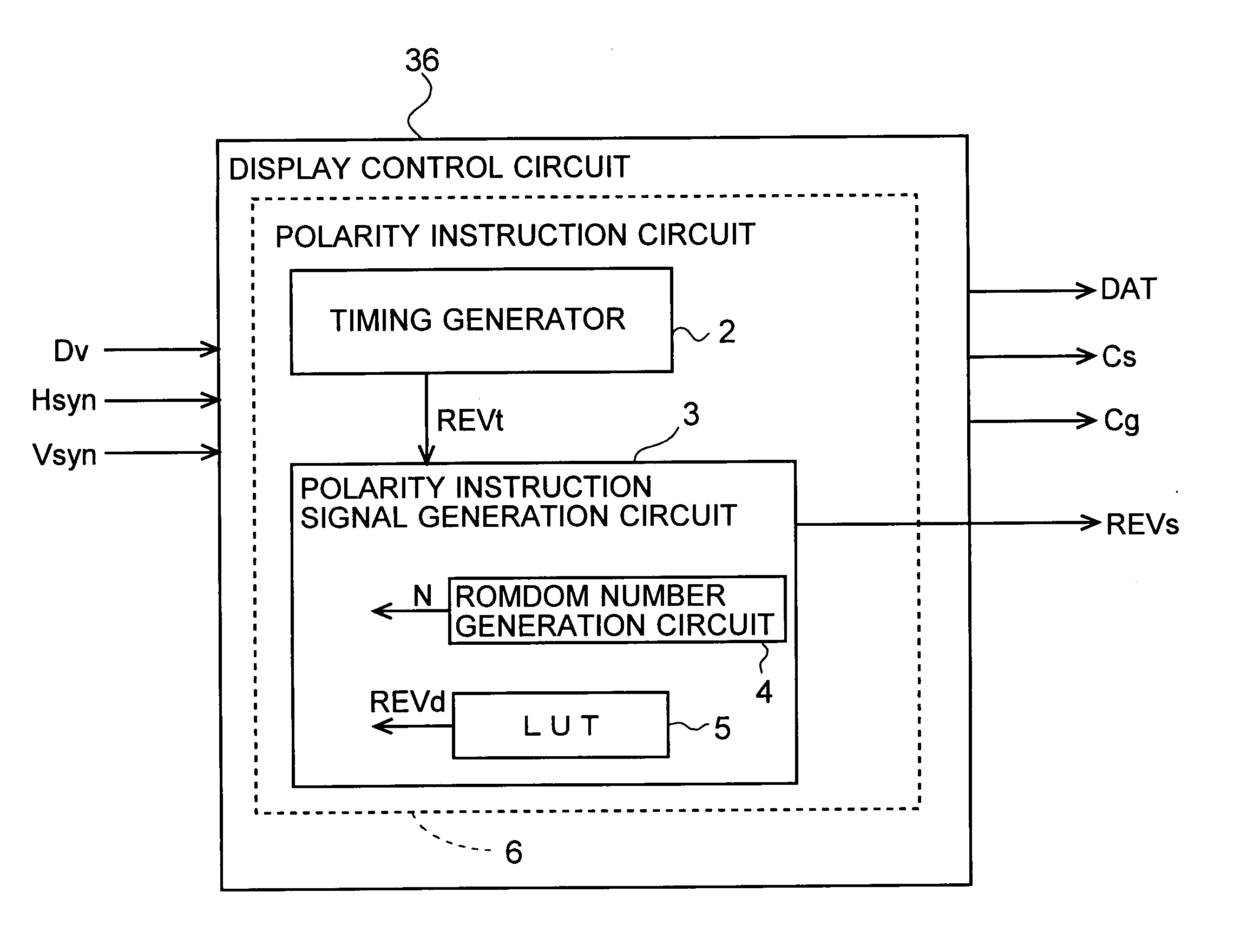 Liquid crystal display device, driving circuit for the same and driving method for the same