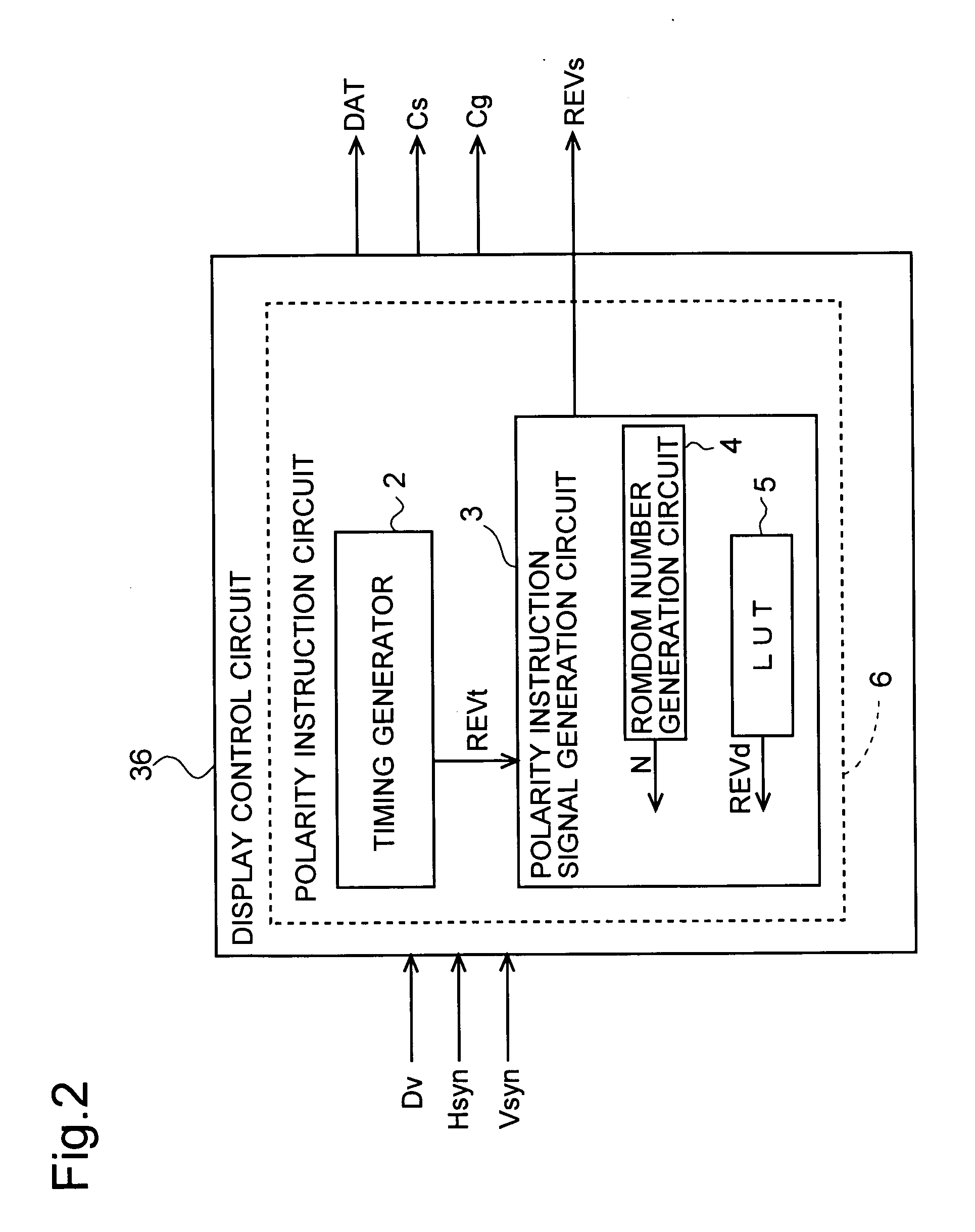 Liquid crystal display device, driving circuit for the same and driving method for the same