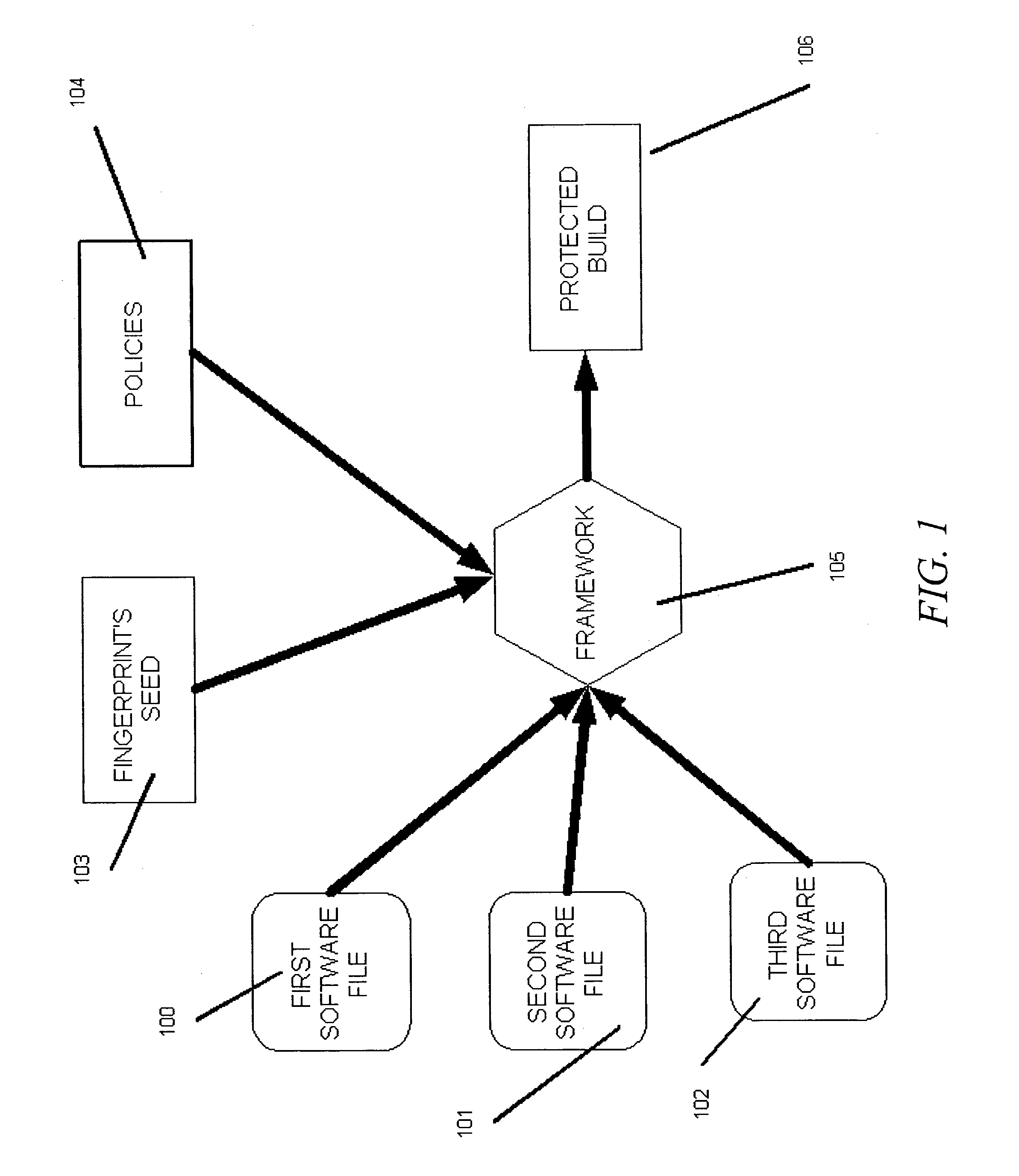 Security framework for protecting rights in computer software