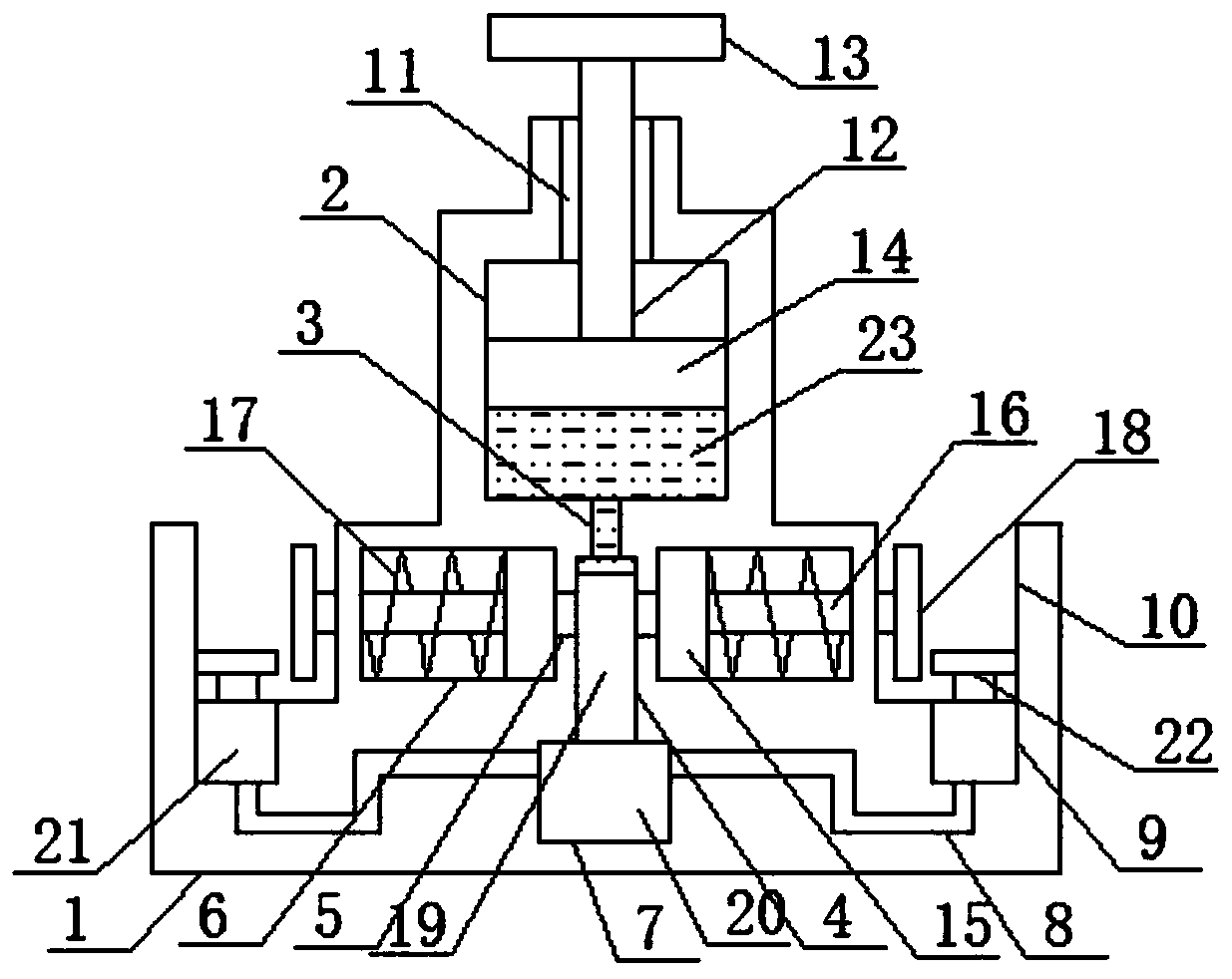 Controllable bench screw