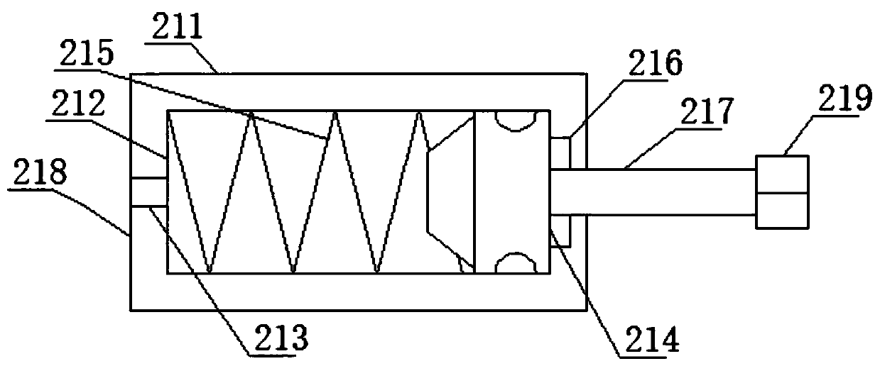 Controllable bench screw