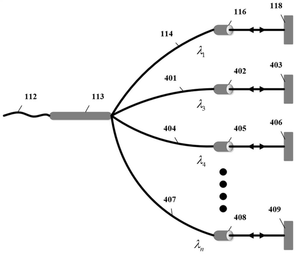 On-line rotor and stator axial clearance measuring device based on dual-wavelength sweep frequency intensity modulation