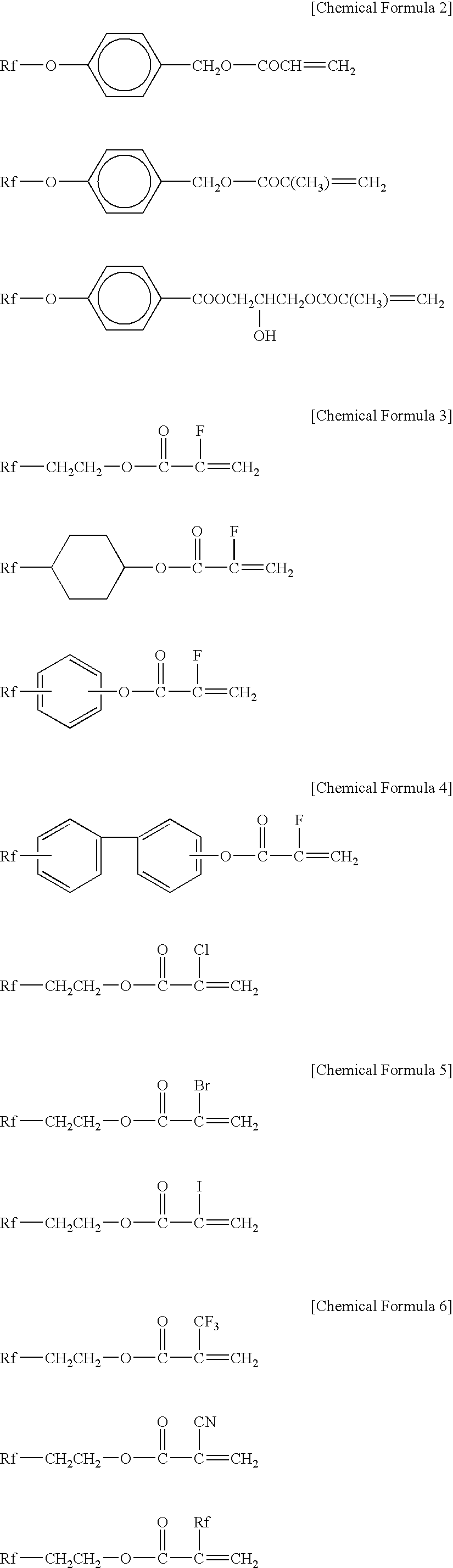 Water-repellent oil-repellent antifouling agent having good solubility in solvent