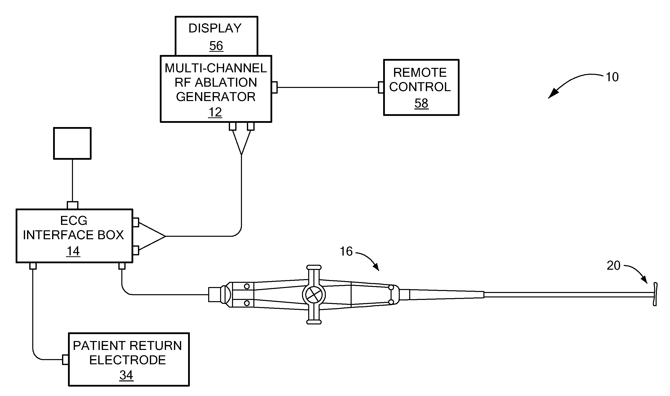 Adjustable pulmonary vein ablation catheter