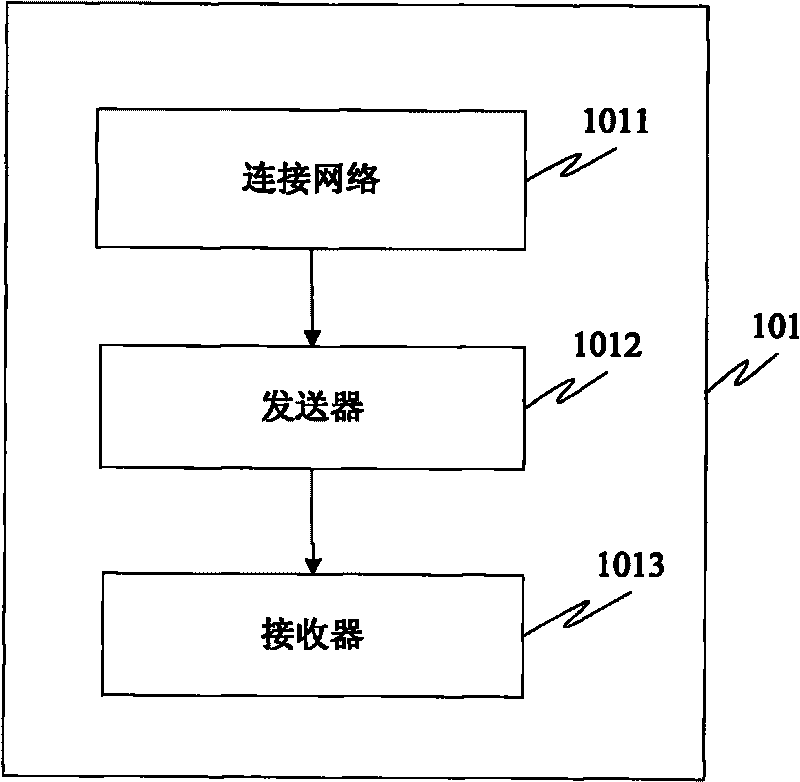 Electronic invoice and generating device thereof, tax expropriation and management system and method thereof