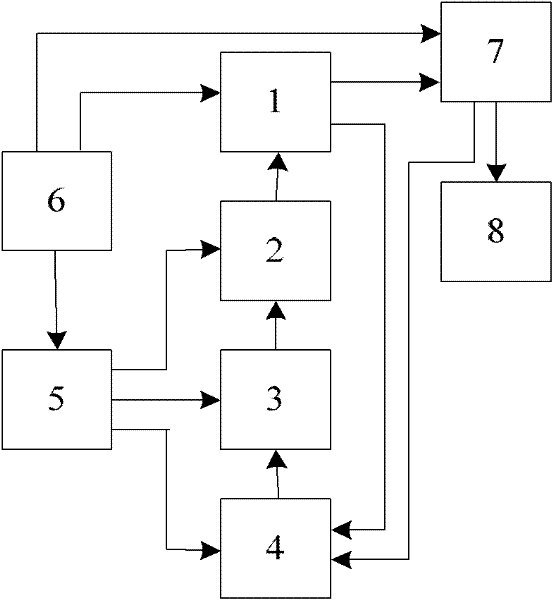 Dynamic voltage compensation device based on AC/AC converter