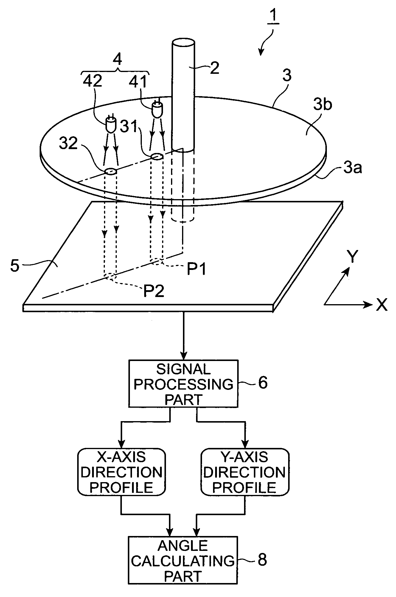 Absolute encoder