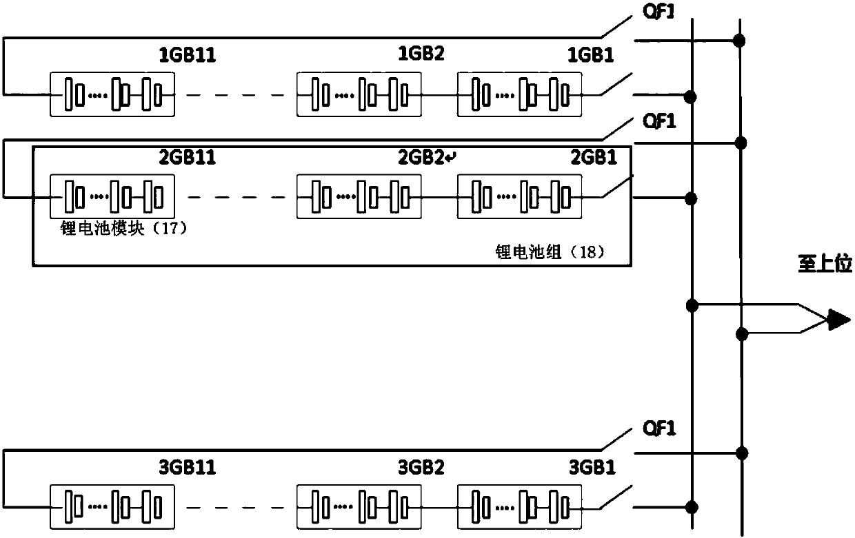 Comprehensive ship power system