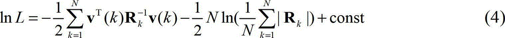 Aircraft modeling method based on maximum information amount on-line identification criterion