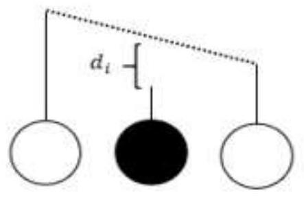 Self-adaptive weighted Gaussian curvature filtering method based on image edge indicator function