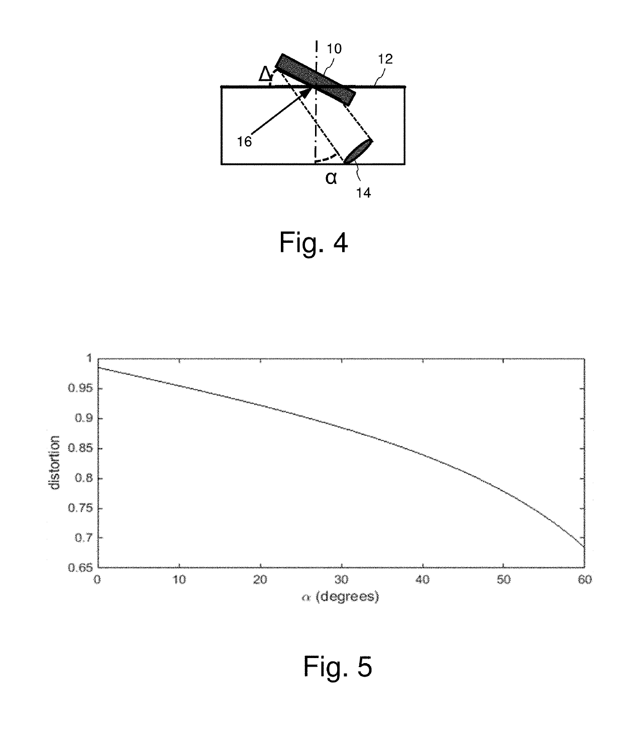 Compensating for geometric distortion of images in constrained processing environments