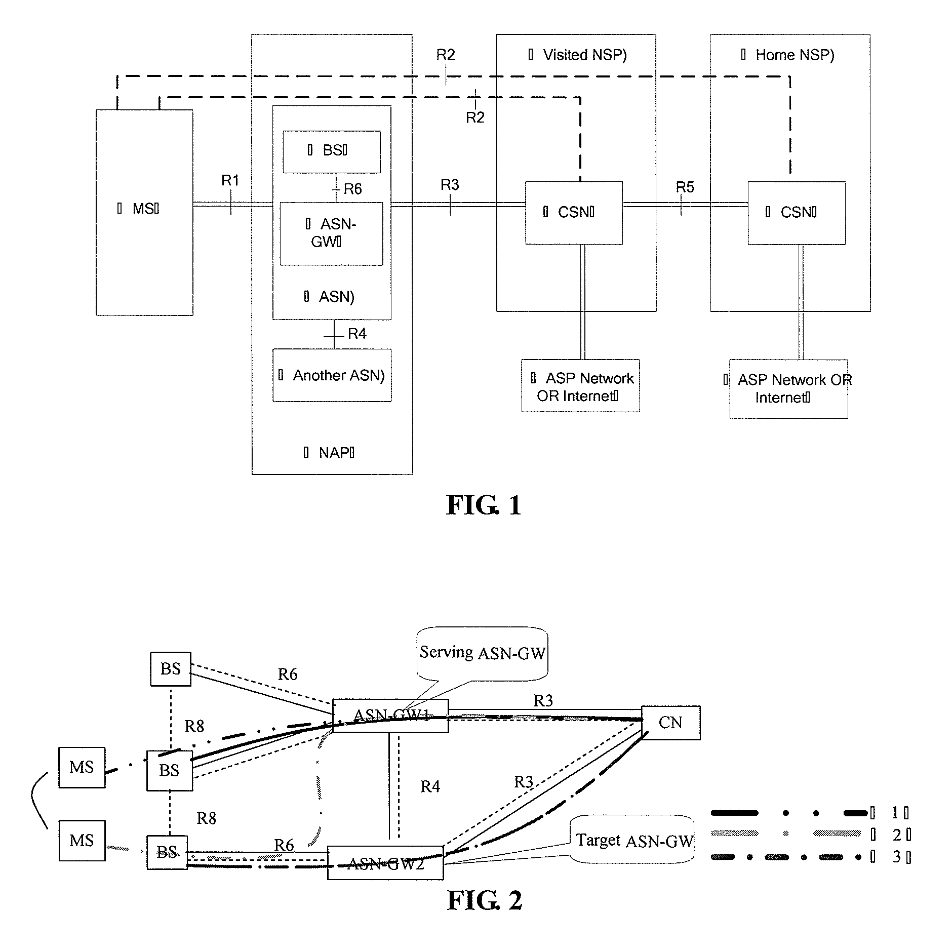 Method and system for managing context of mobile station