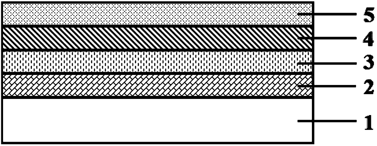 A kind of matt elastic thermal transfer film and preparation method thereof