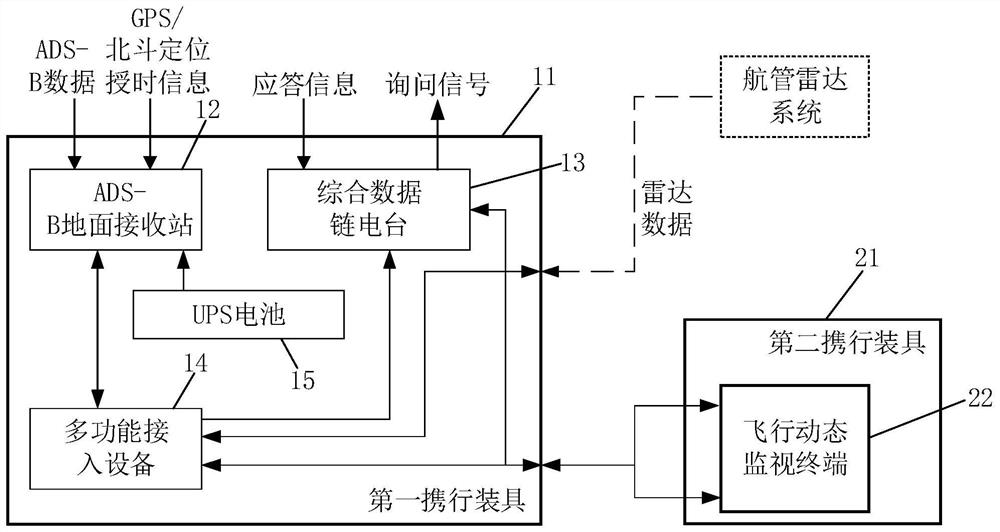 Cooperative low-altitude airspace target monitoring system