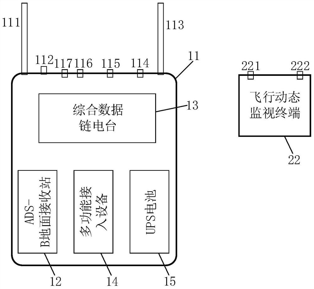 Cooperative low-altitude airspace target monitoring system