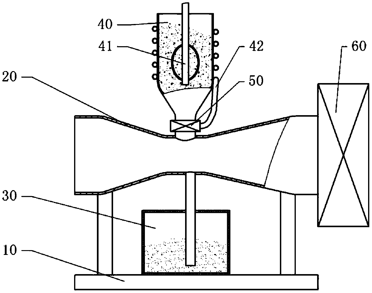 Methods of soil improvement for tea planting