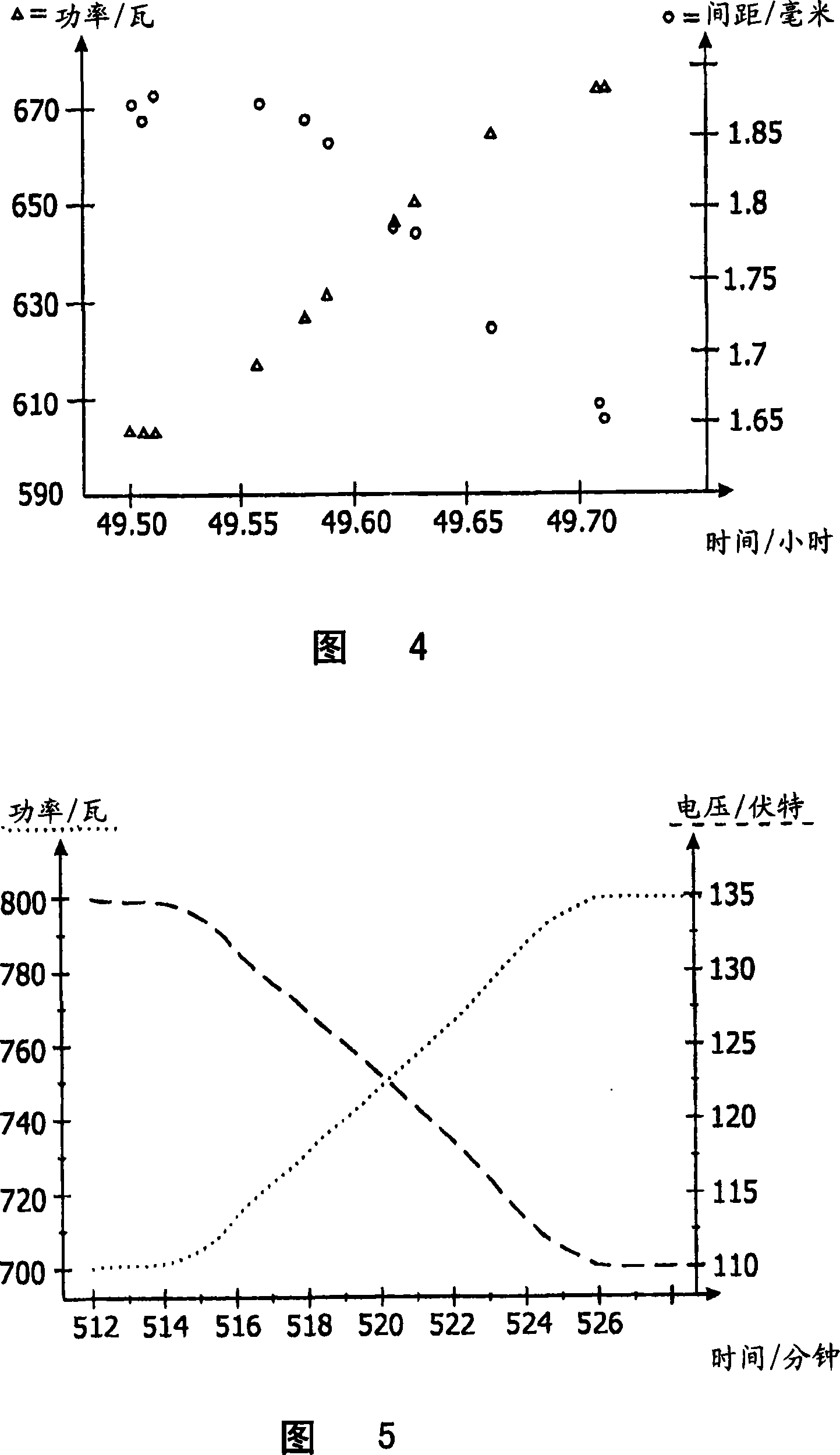 Lighting assembly and method of operating a discharge lamp