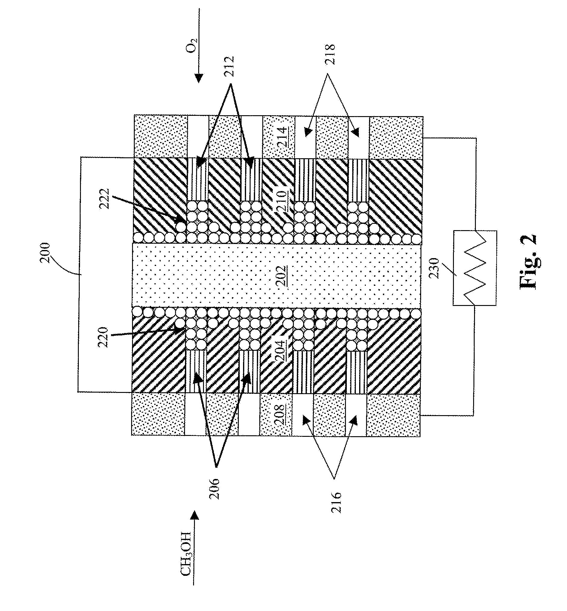 Method of producing membrane electrode assemblies for use in proton exchange membrane and direct methanol fuel cells