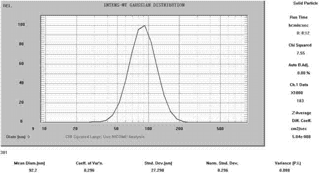 Emulsifying cavity device for high-pressure homogenizing emulsification equipment and method for emulsifying cavity device