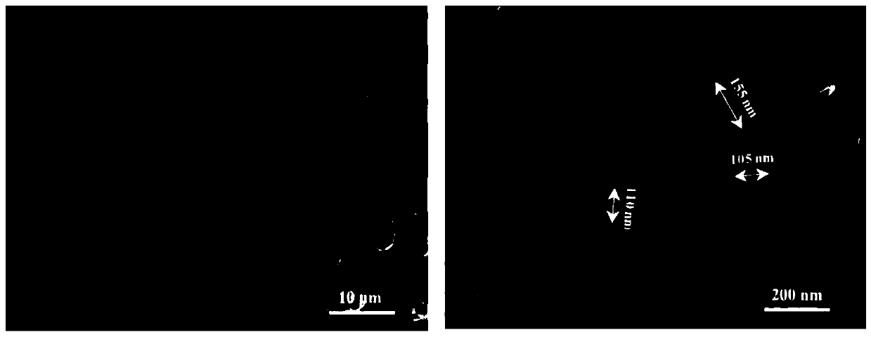 Ternary positive pole material precursor and method for adjusting and controlling crystal face growth of ternary positive pole material precursor