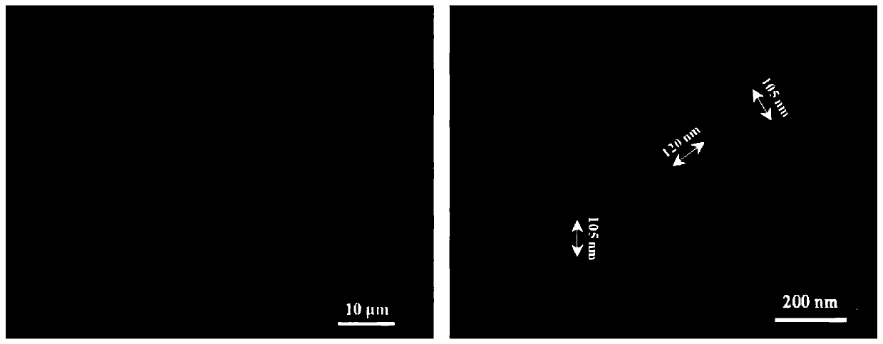 Ternary positive pole material precursor and method for adjusting and controlling crystal face growth of ternary positive pole material precursor