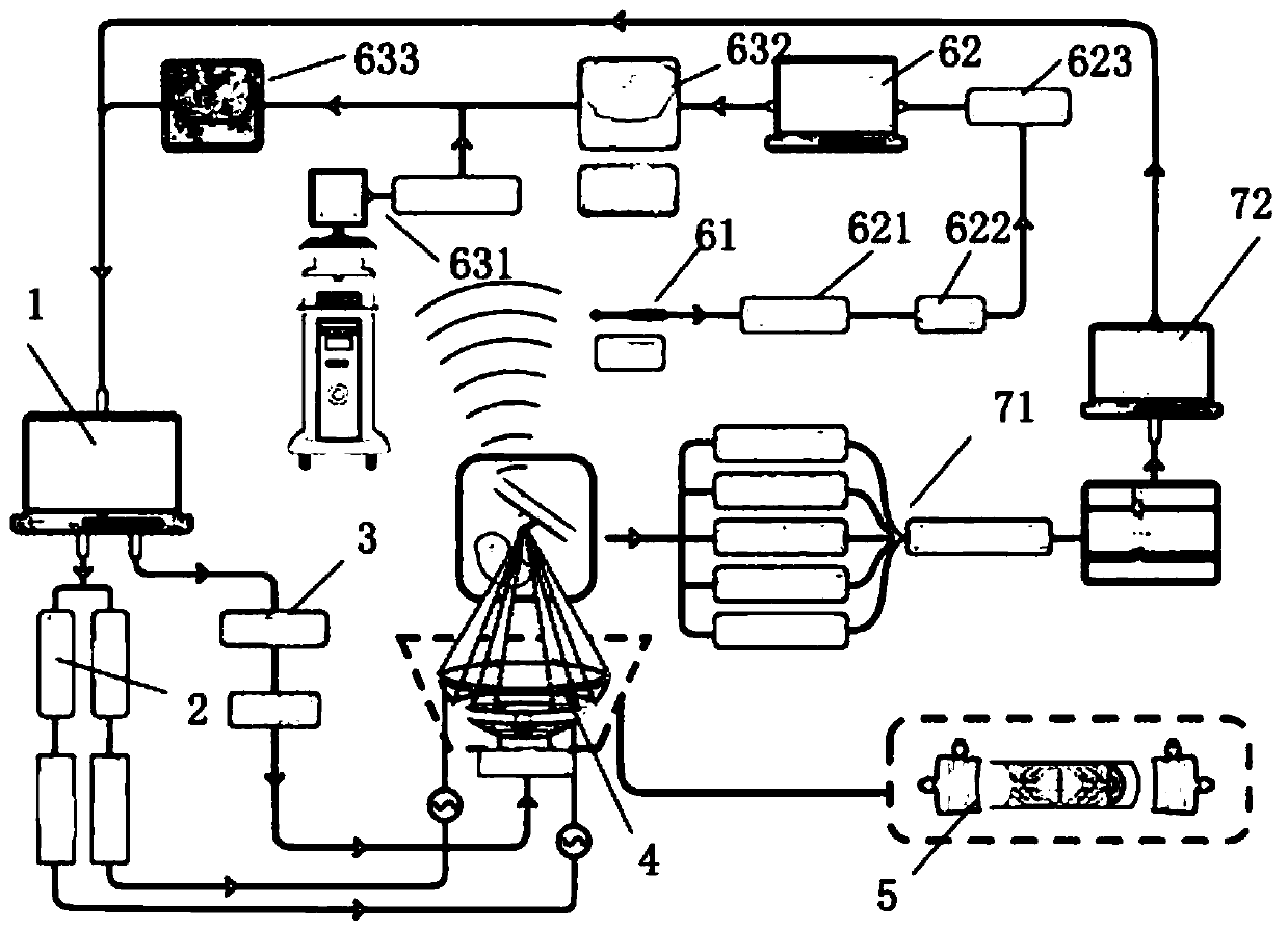 Detection and ablation integrated dual mapping system