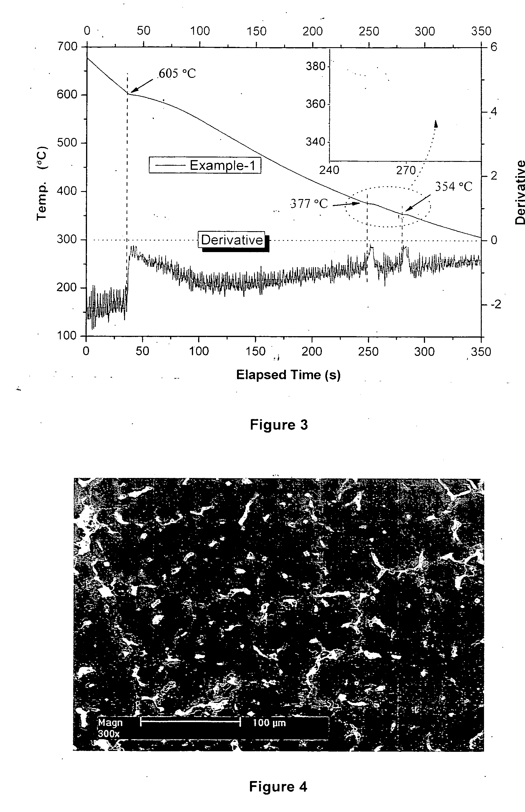 High strength and high ductility magnesium alloy and its preparation method