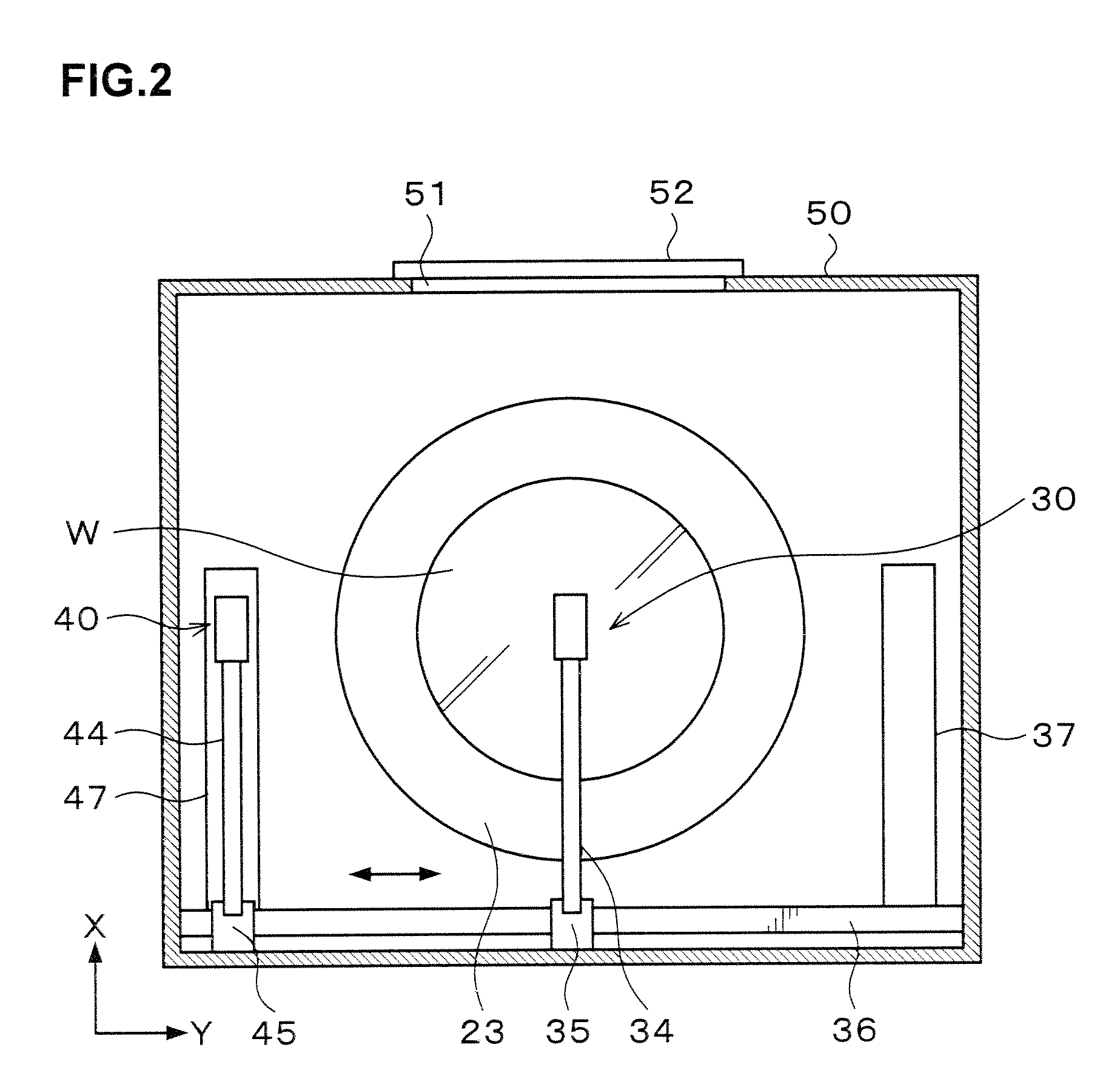 Coating treatment method