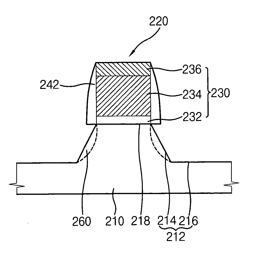 Transistor and method of manufacturing the same