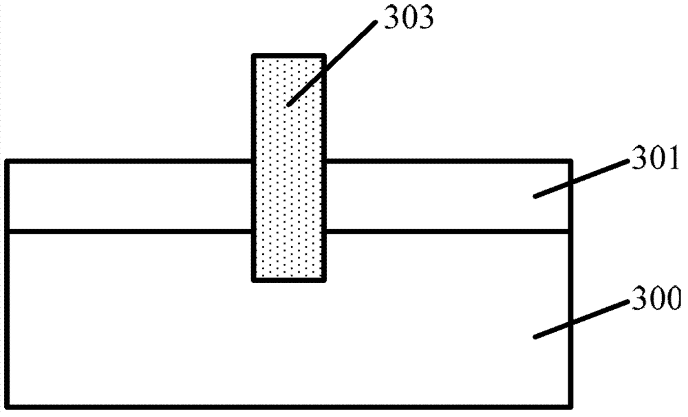 Formation method for fin field effect transistor