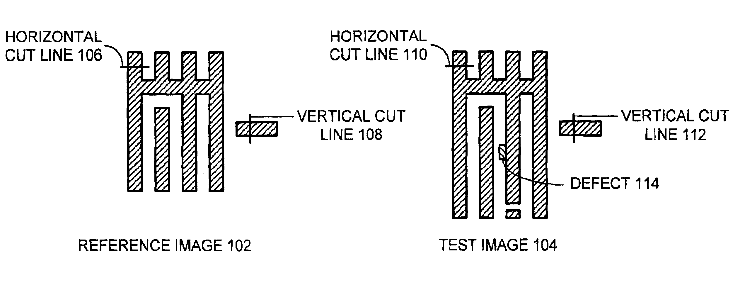 Method and apparatus to facilitate auto-alignment of images for defect inspection and defect analysis