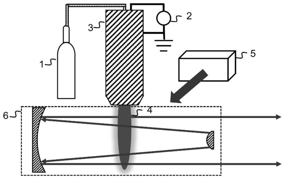 Semiconductor pumping metastable state inert gas laser system based on plasma jet