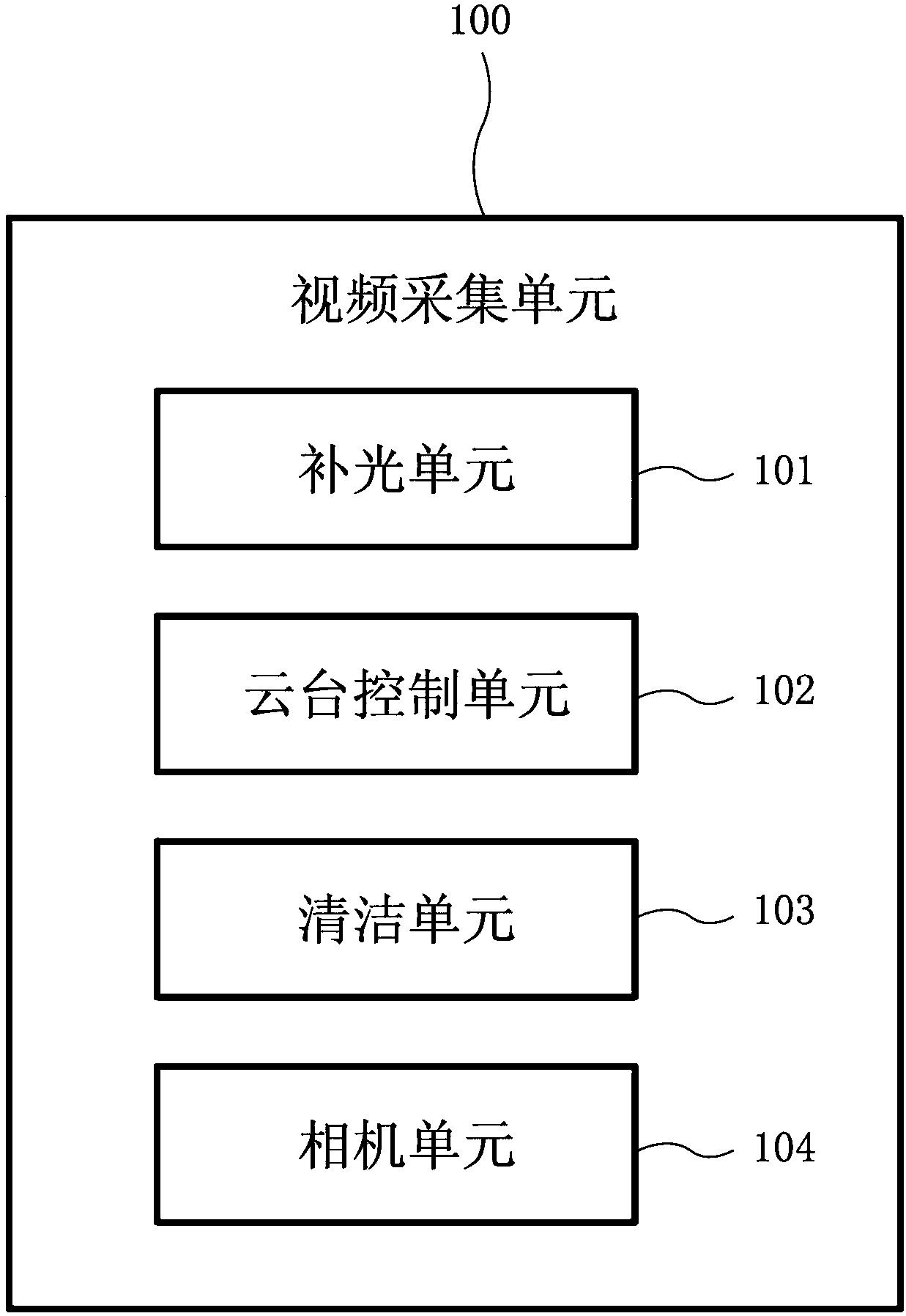 Equipment and method for monitoring blades of wind turbine generator set