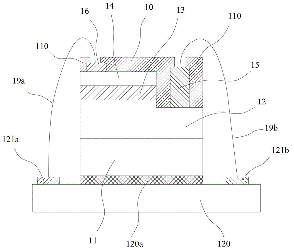 Semiconductor luminous chip, semiconductor illuminating lamp and manufacture method thereof