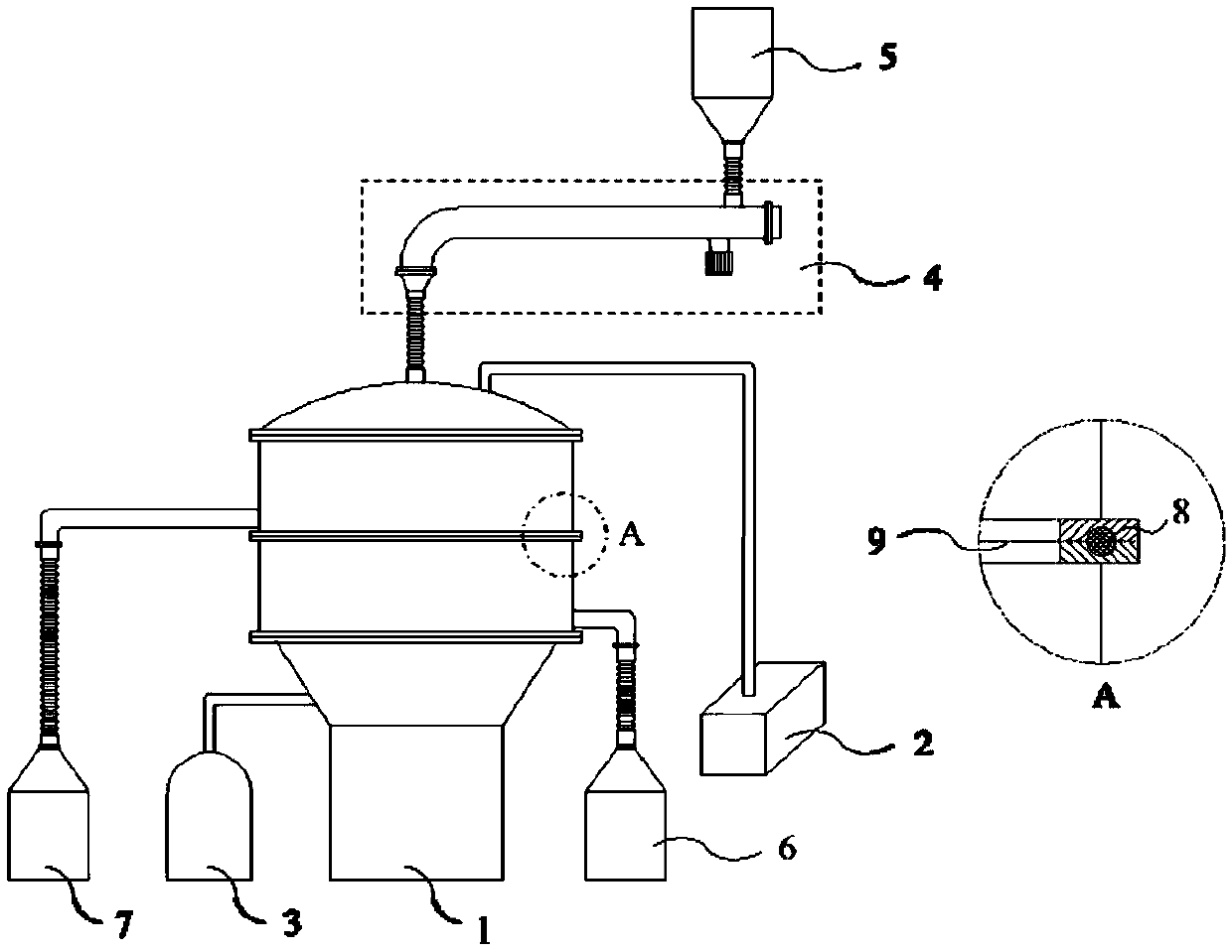 Screening device for pure high-temperature alloy powder