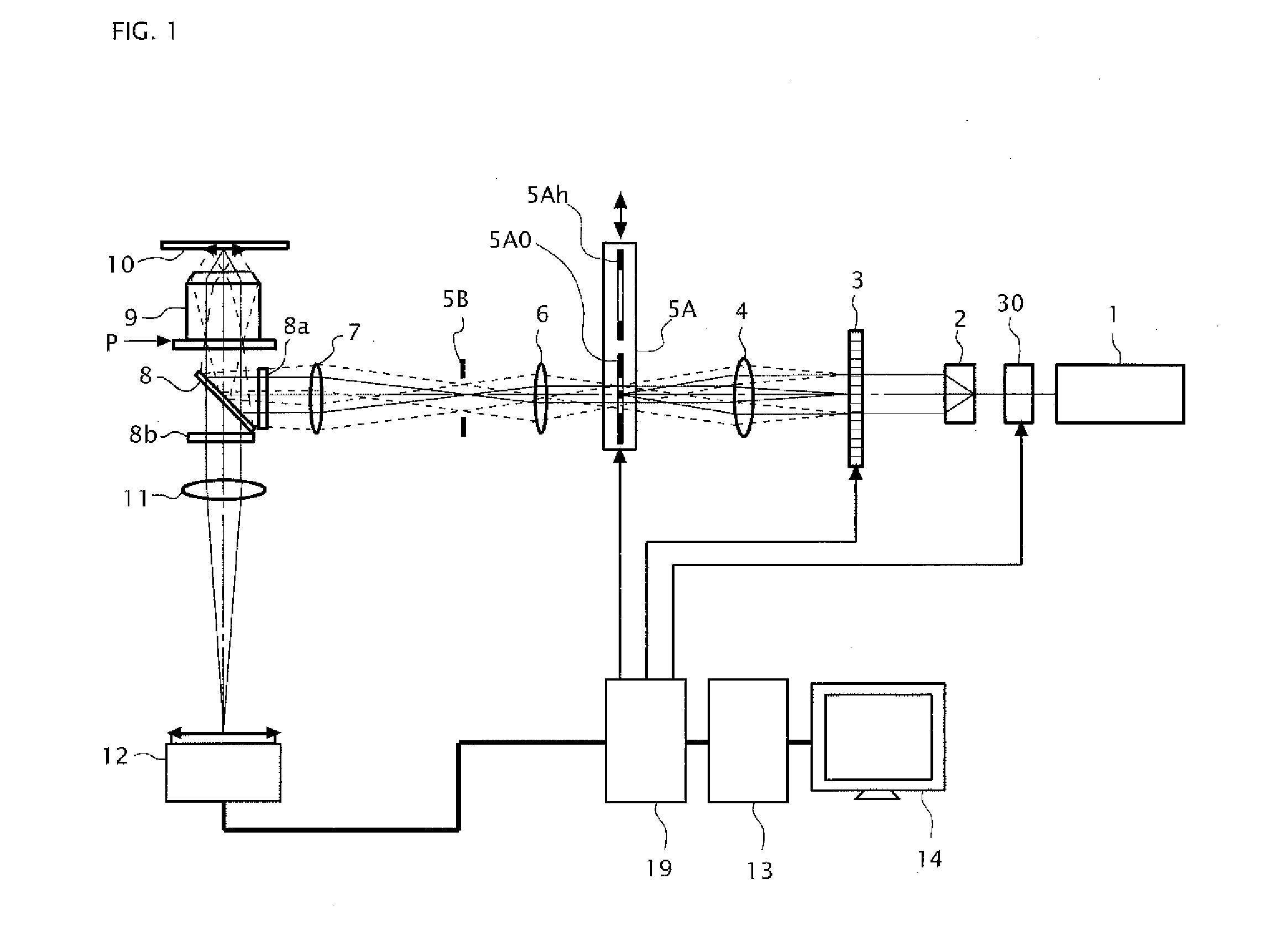 Structured illuminating microscopy and structured illuminating observation method