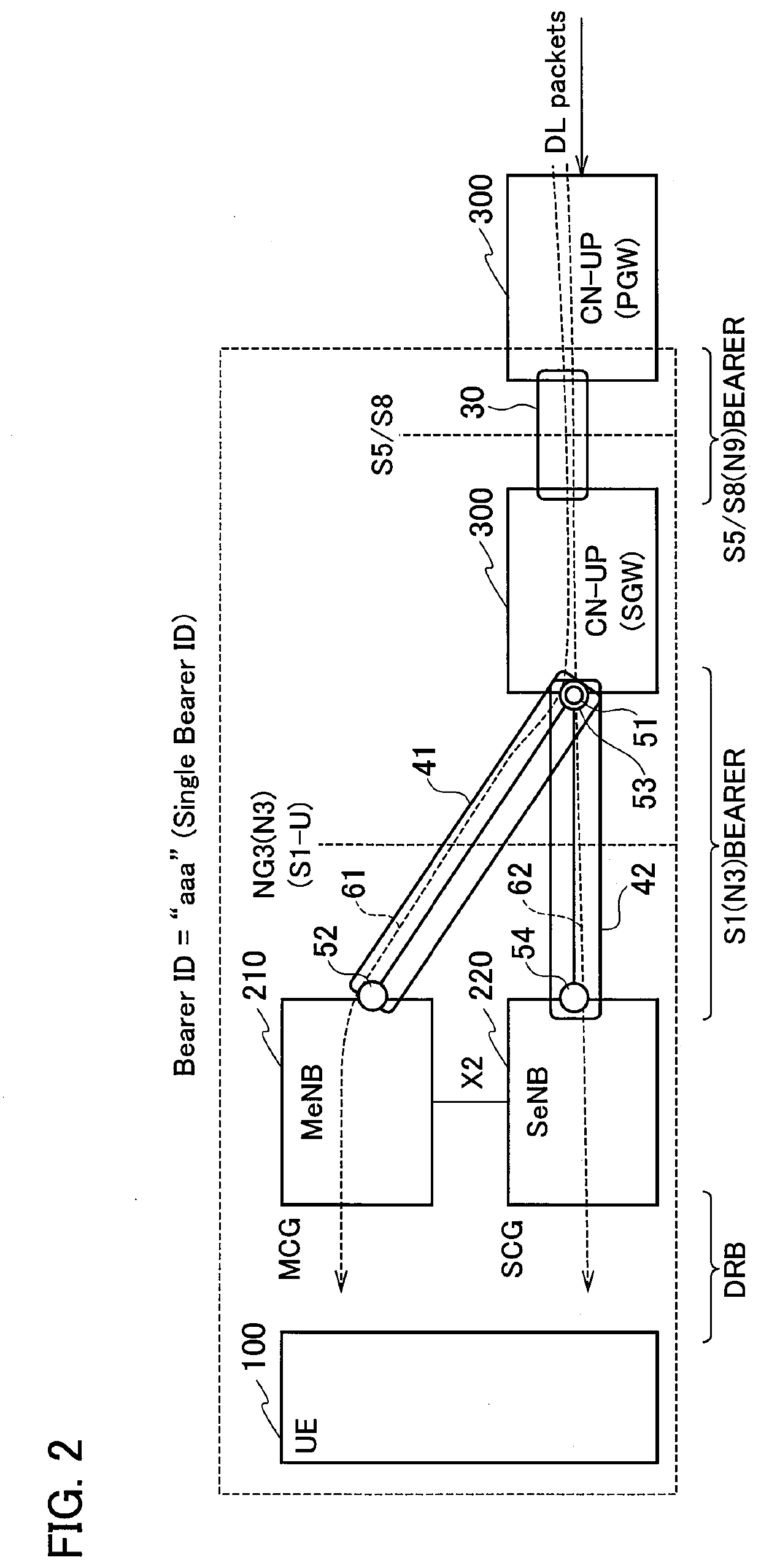 Radio communication system, network device, and radio communication method