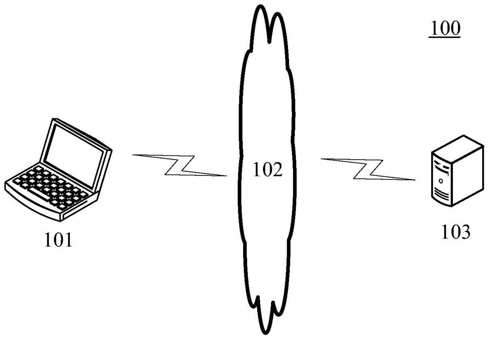 Clock path information generation method and device, electronic equipment and medium