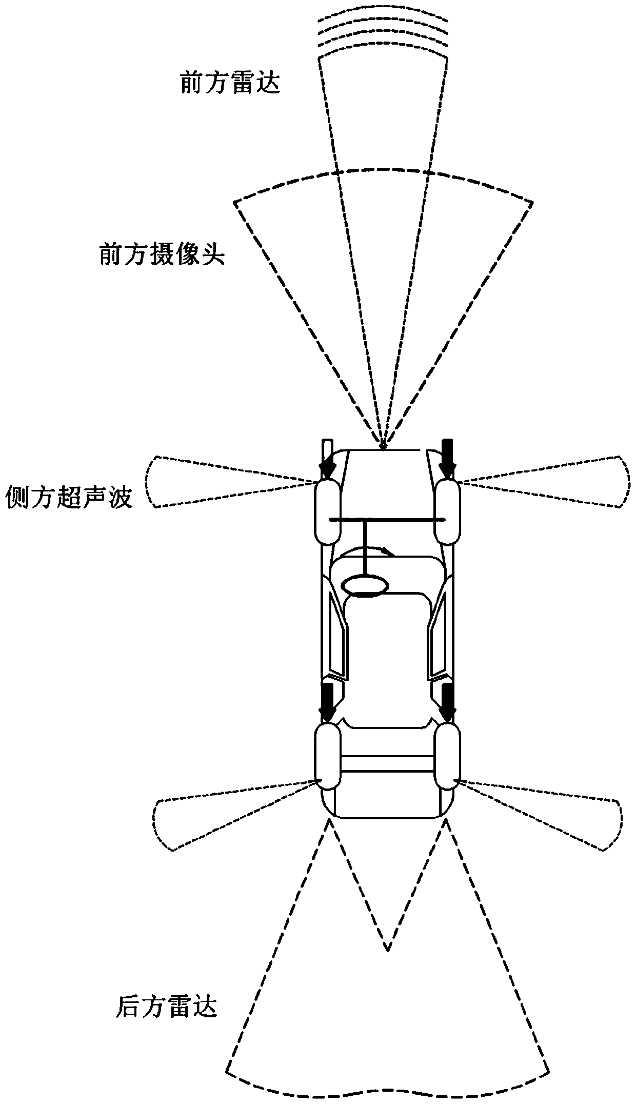 Vehicle mounted state sensing device and method thereof