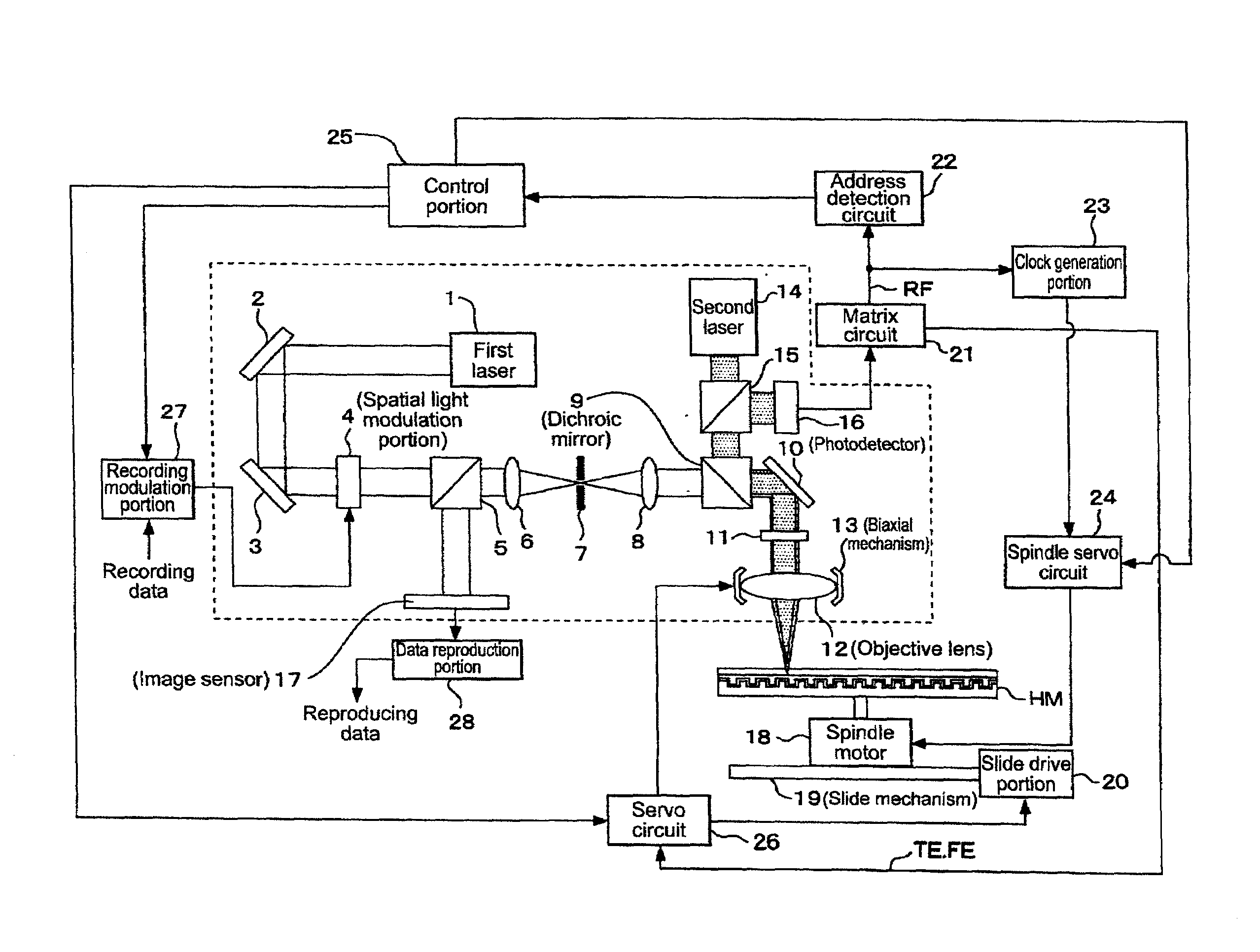 Reproduction method and hologram recording medium