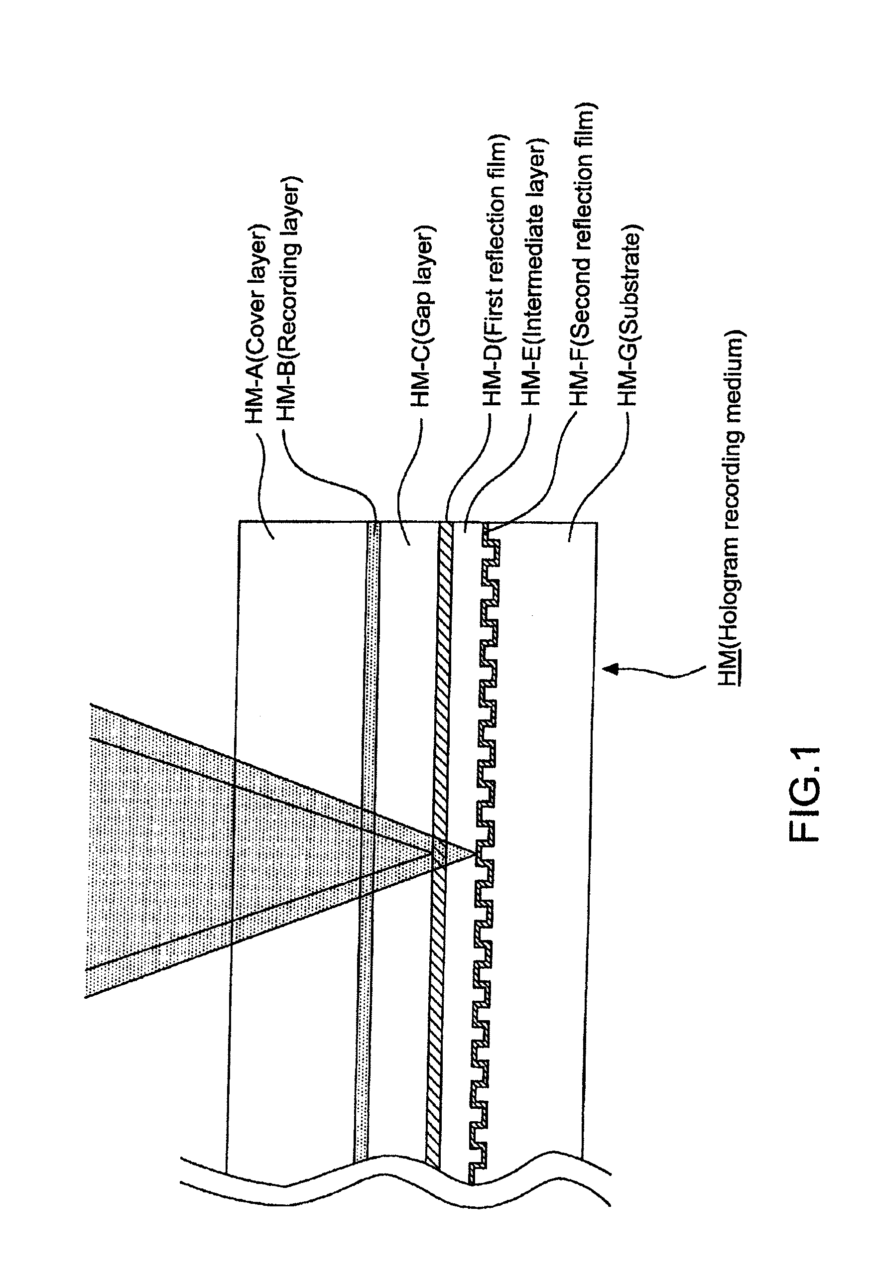 Reproduction method and hologram recording medium