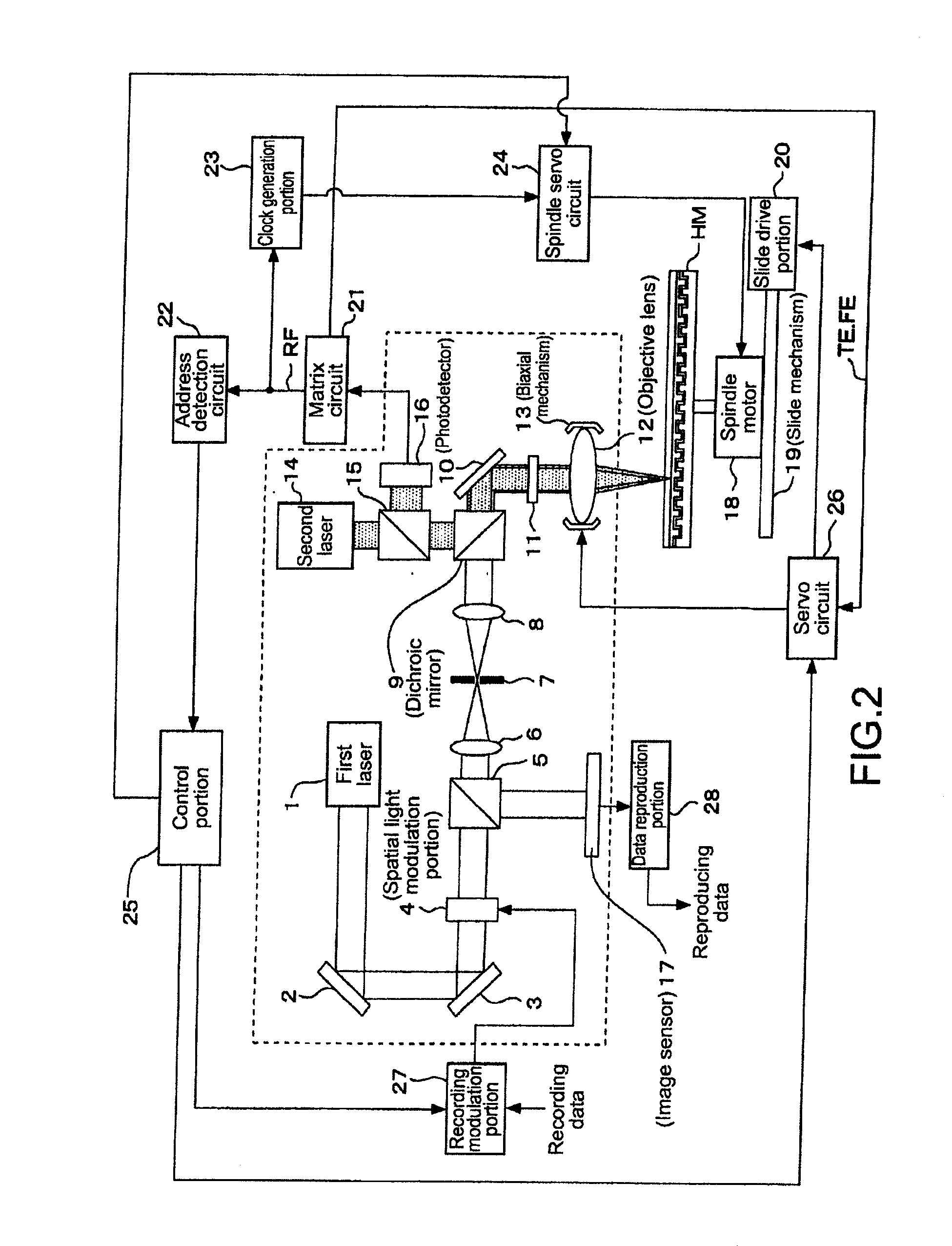 Reproduction method and hologram recording medium