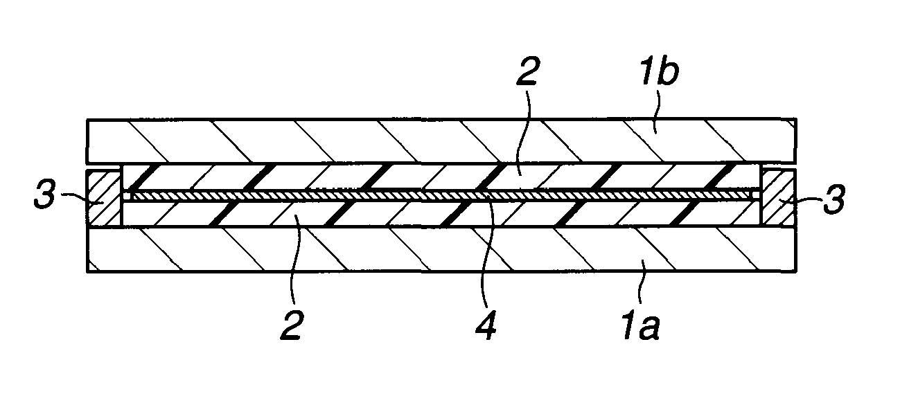 Manufacture of solar cell module