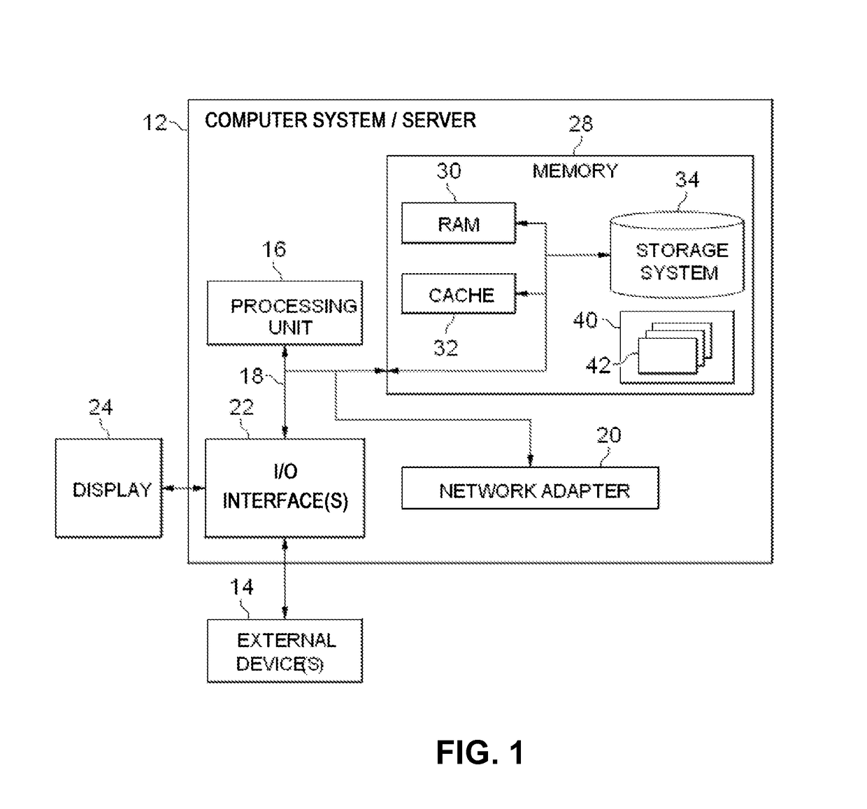 Method and apparatus for data deduplication