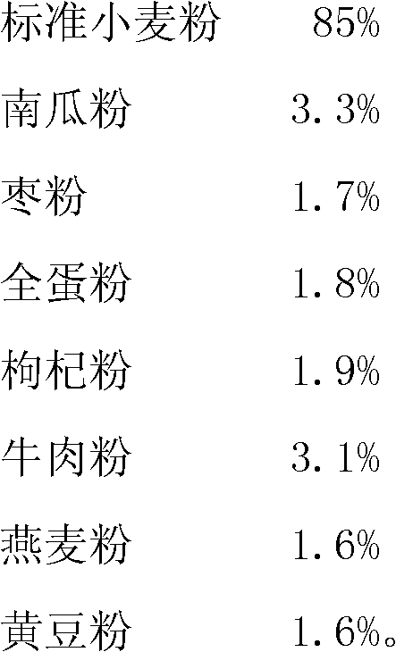 Pregnant woman and foster-nurse diet nutritious noodles and processing method thereof