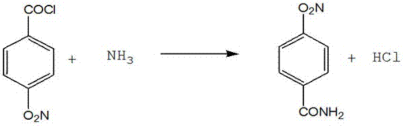 Synthesis method of 4-aminobenzamide