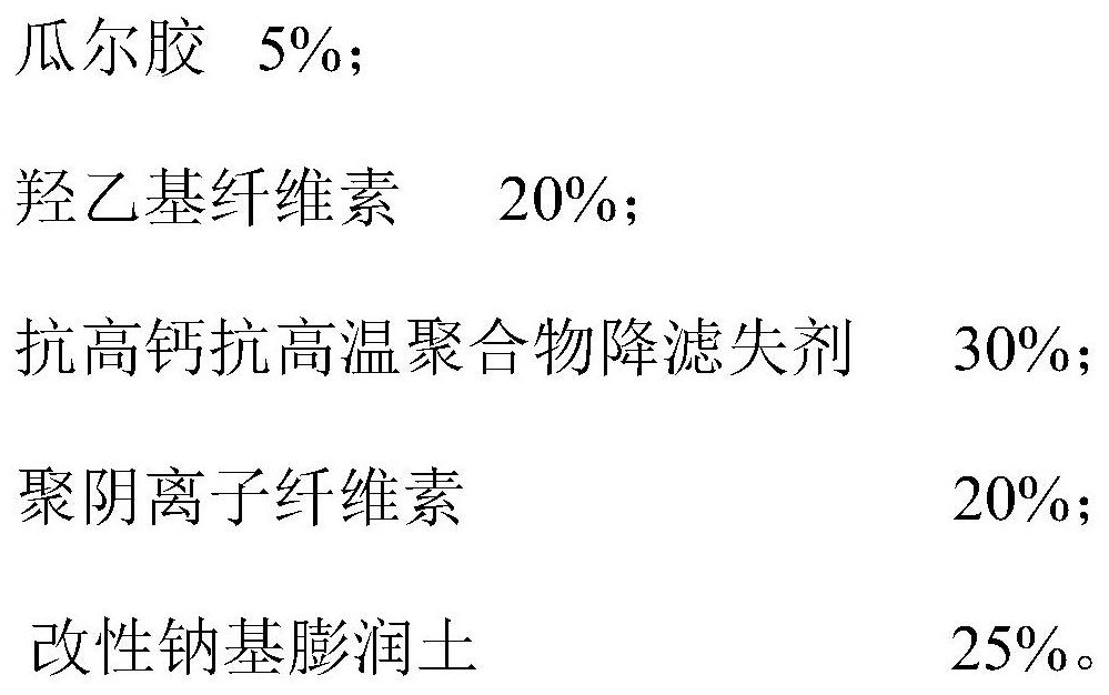 A kind of viscosity-increasing fluid loss reducing compound agent for seawater slurry and preparation method thereof