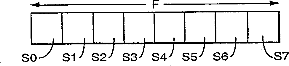 Multi-frequency transmitter using predistortion and a method of transmitting