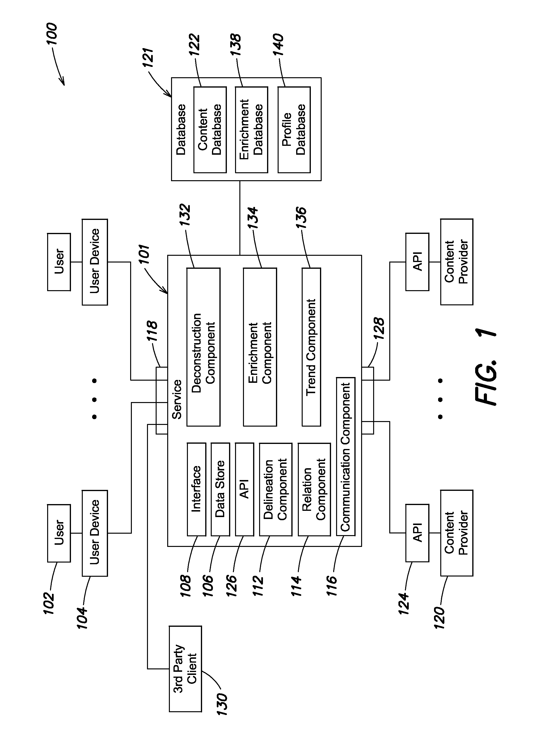 Systems and methods for enriching geographically delineated content